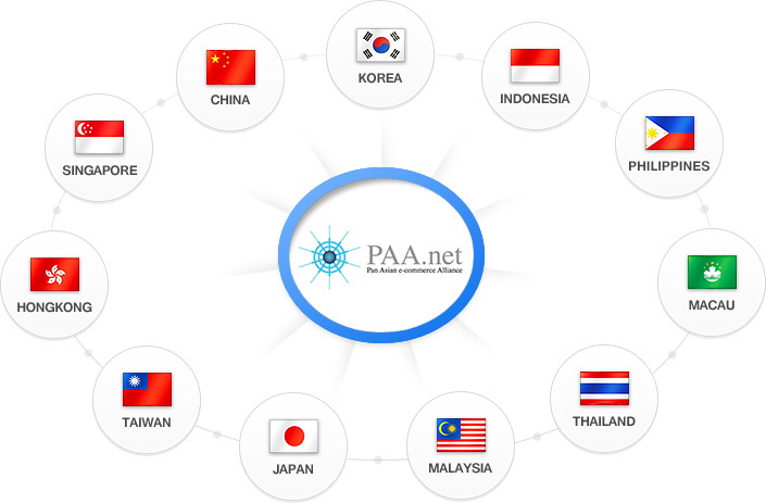 PAA.net - korea,china,singapore,hongkong,taiwan,japan,malaysia,thailand,macau,philippines,indonesia